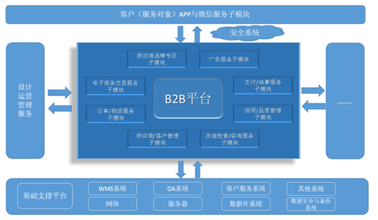 啊打发