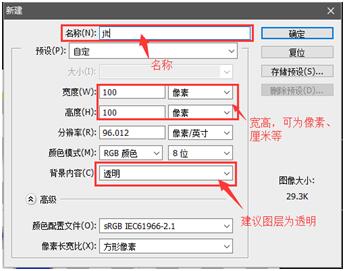 css新建图片